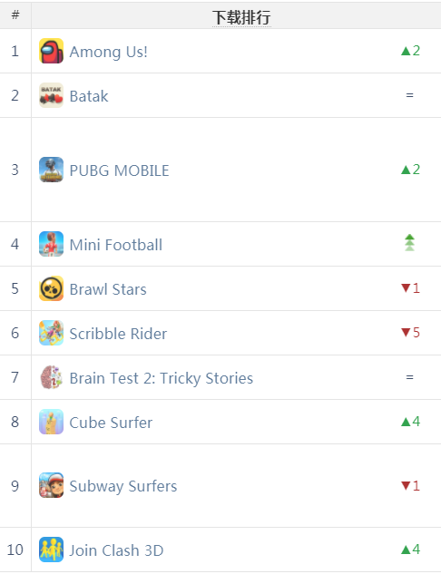 1606376917647349.png 发7.png