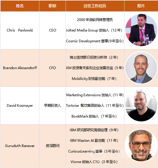 1606379284770208.png image.png