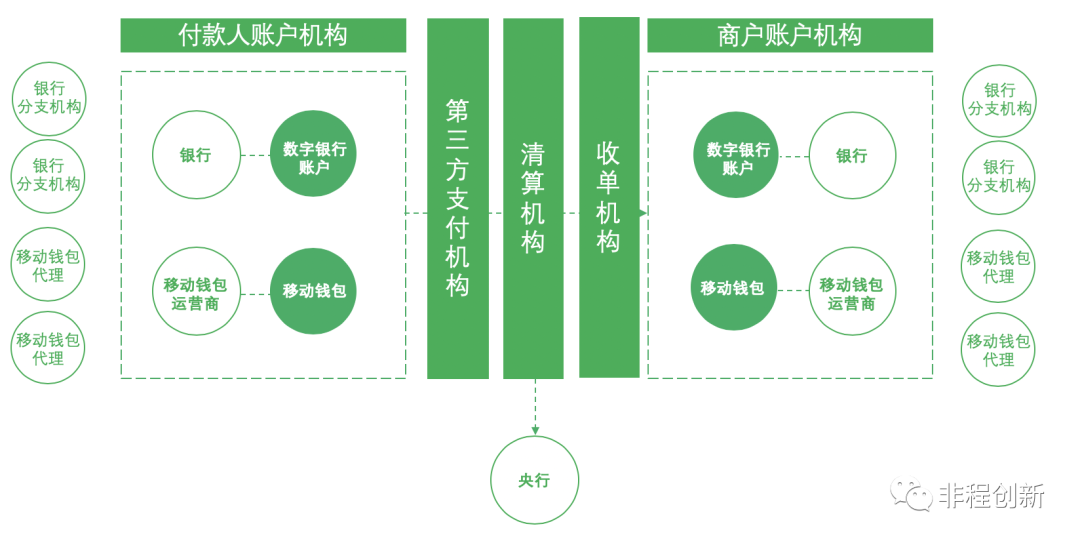 1607419961480284.png 是.png