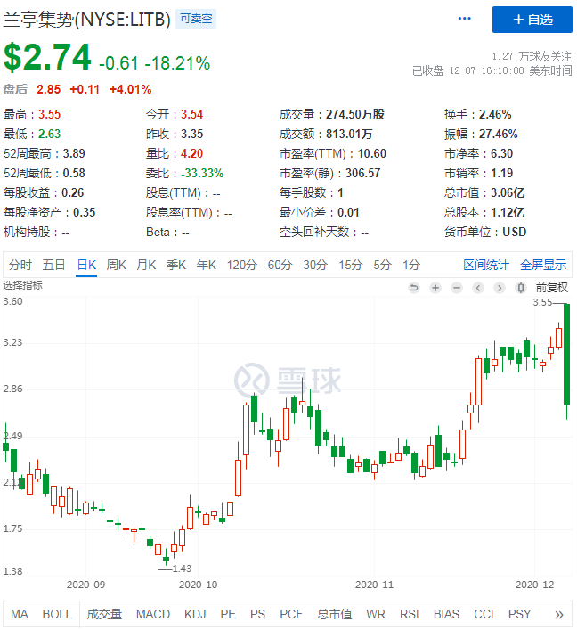 1607500641254879.png 的2.png