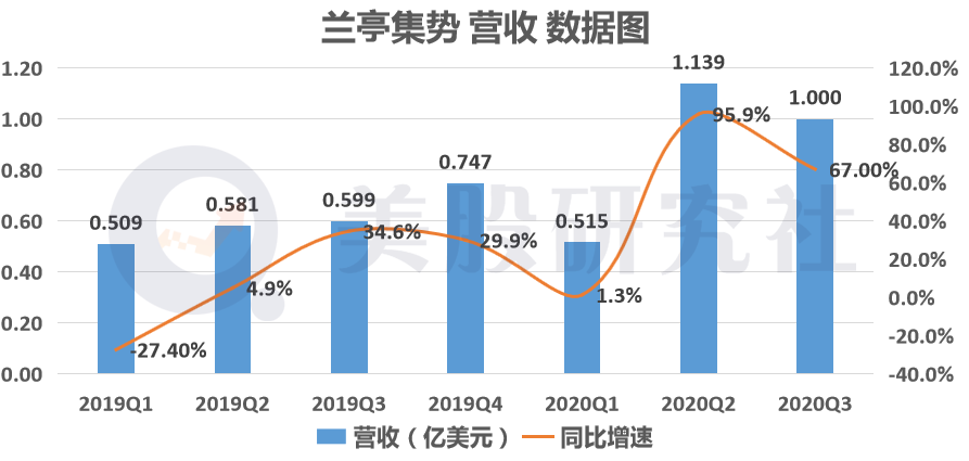 1607500658250844.png 的3.png