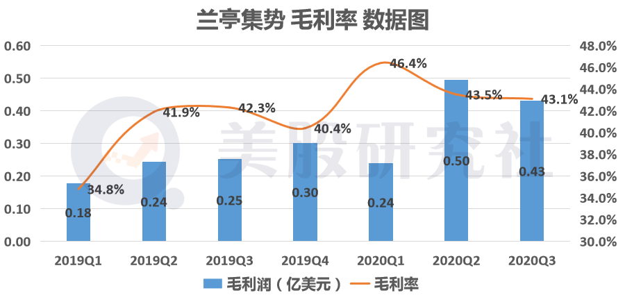 1607500671396554.png 的4.png