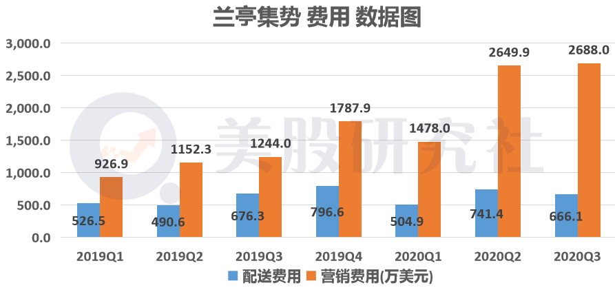 1607500687234668.png 的5.png