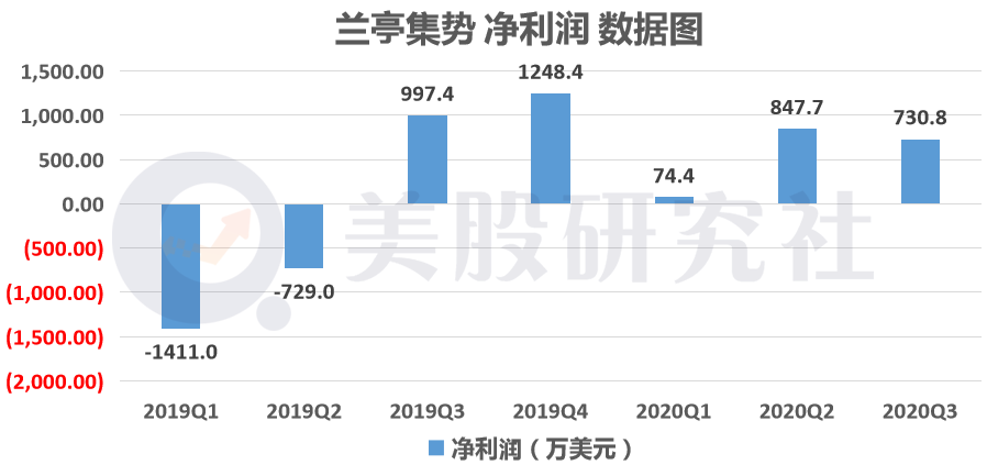 1607500704163370.png 的6.png