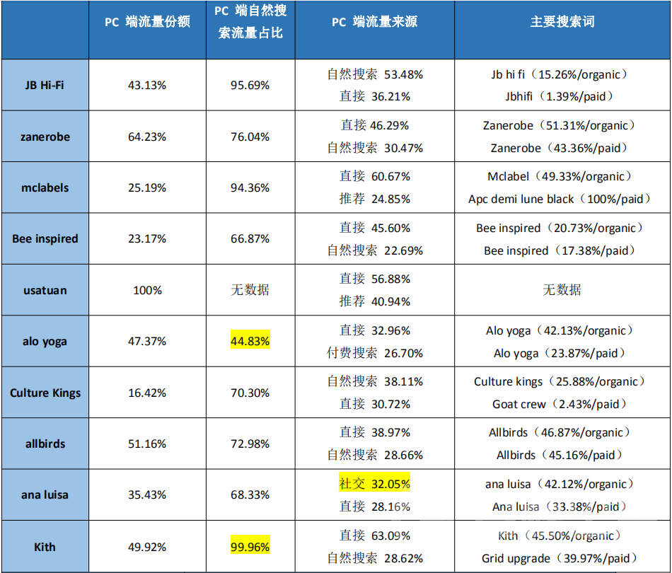 1607594387161060.png 图片3.png