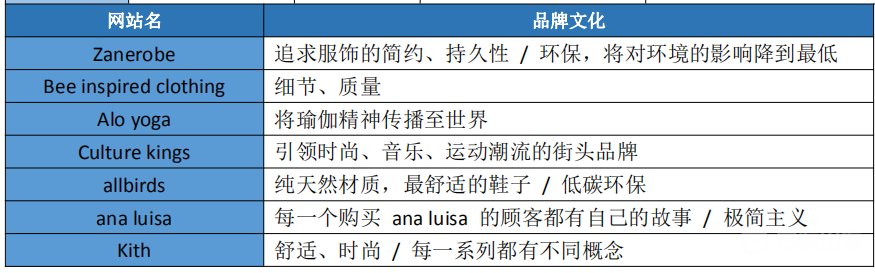 1607594607590389.png 图片4.png