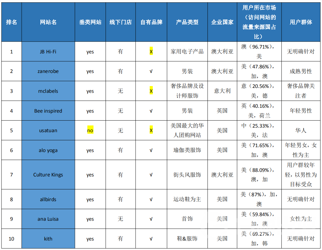 1607594692455613.png 图片5.png