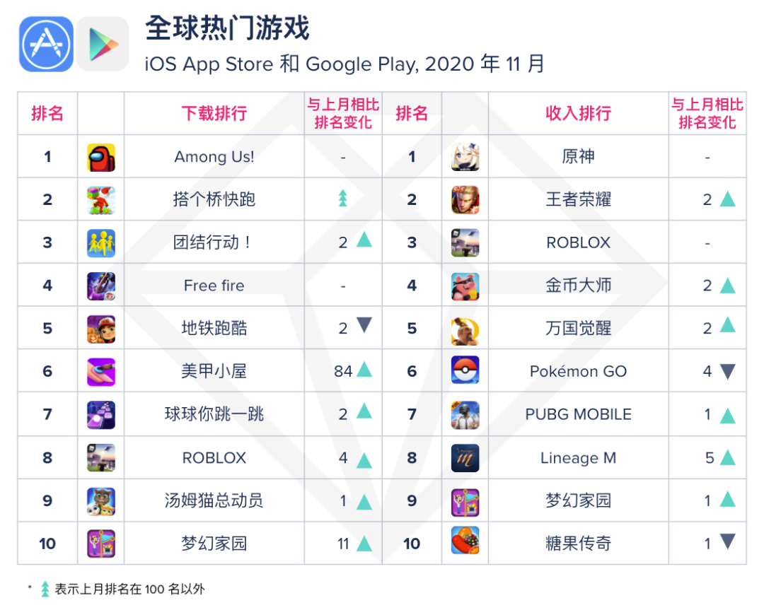 1607658109125939.png 是7.png