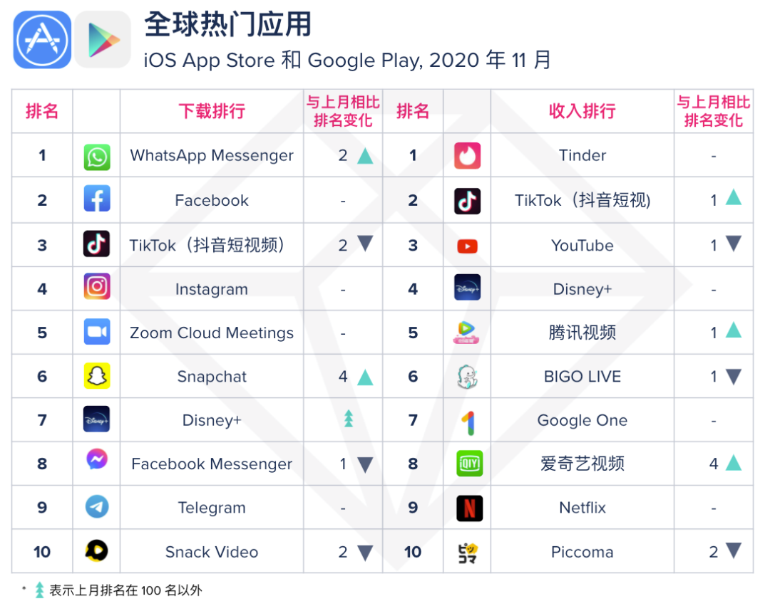 1607658119366656.png 是8.png