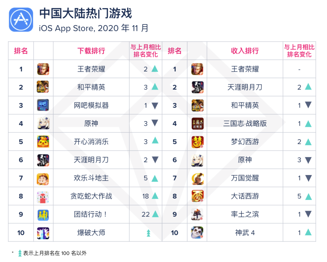 1607658128779479.png 是9.png
