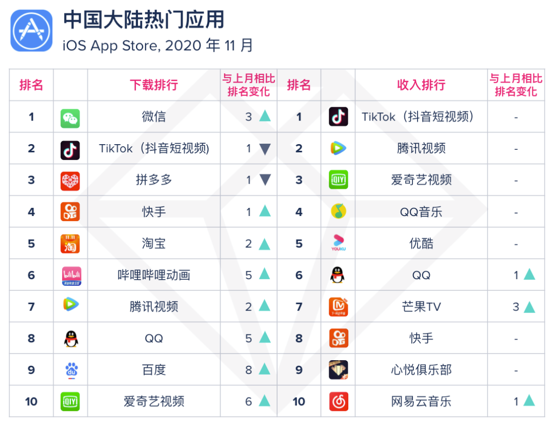 1607658137109347.png 是11.png