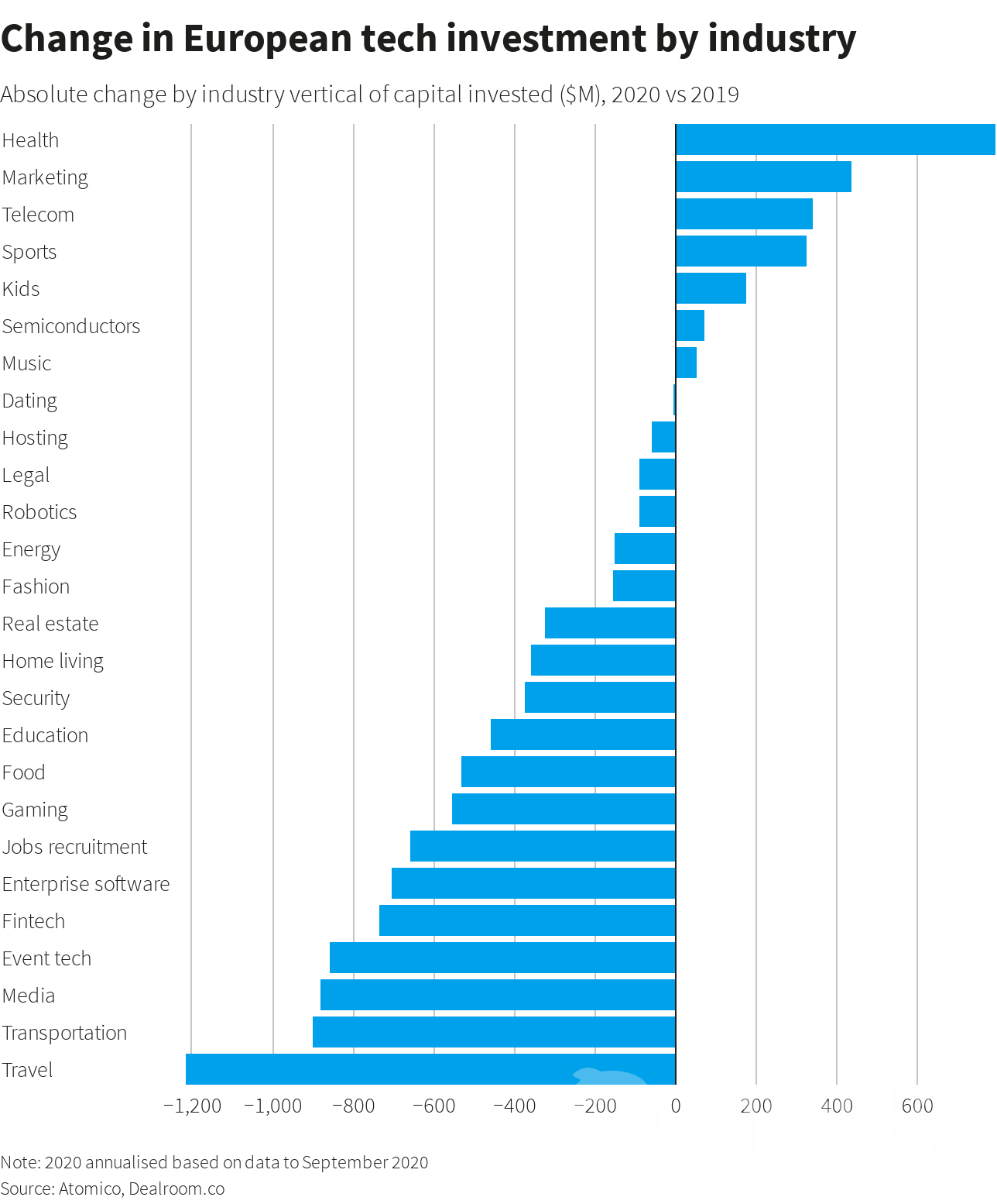 1607685106300818.png image005.png