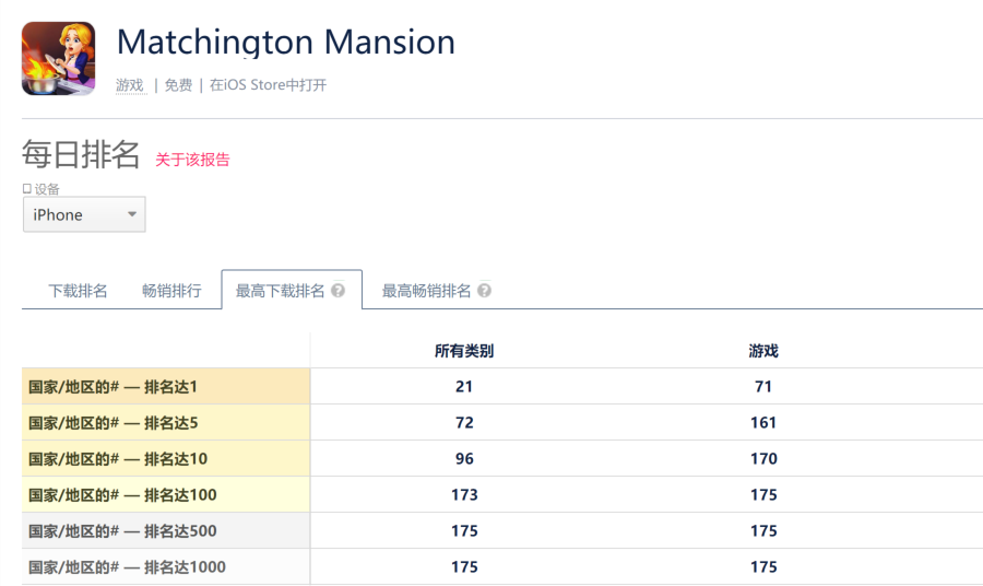 1607935993946219.png 是6.png