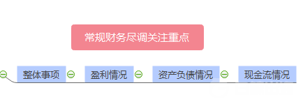 1608005584743027.png 图片2.png