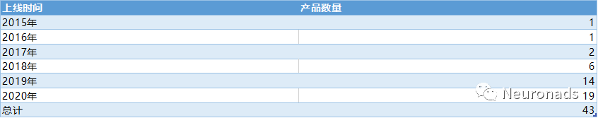 微信图片_20201223143236.png