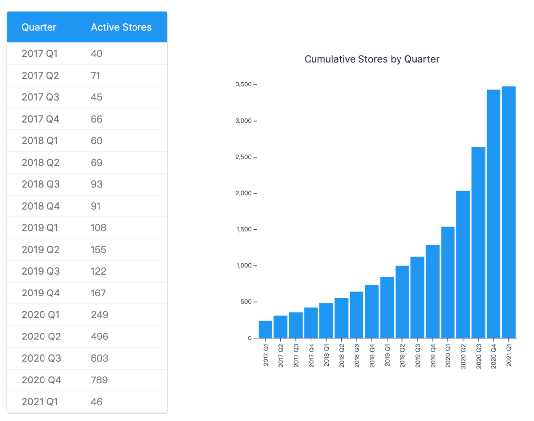 1610419596988305.png 是4.png