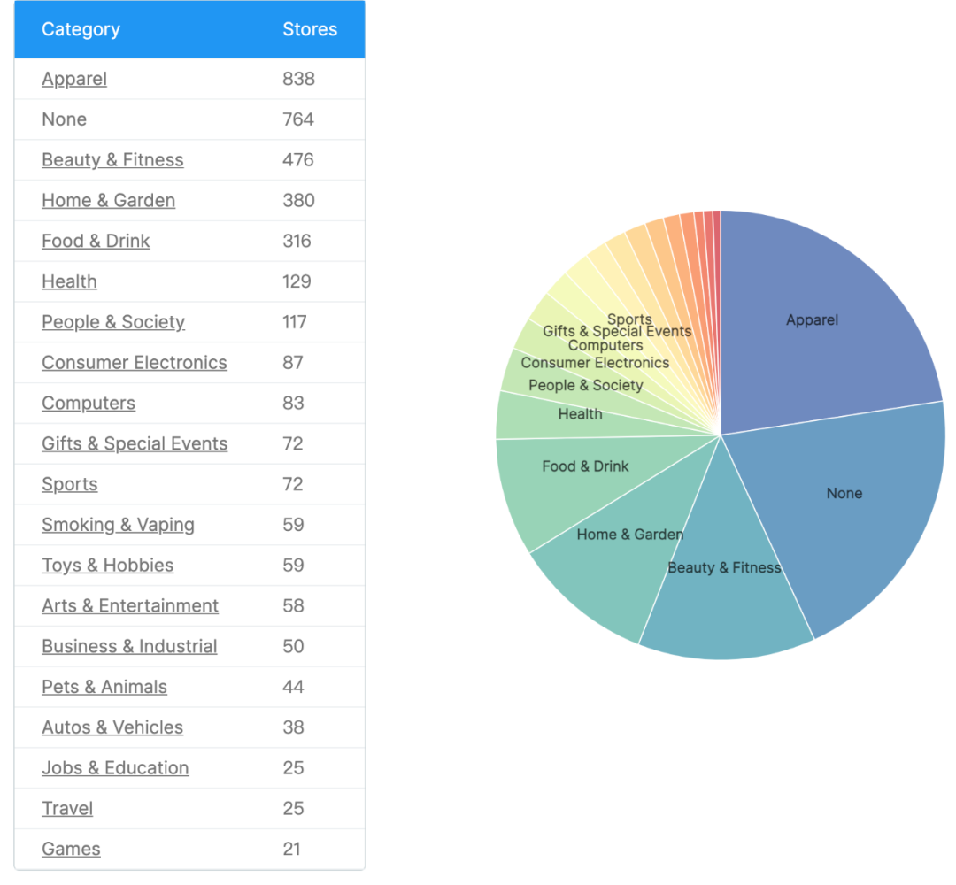 1610419623404352.png 是6.png