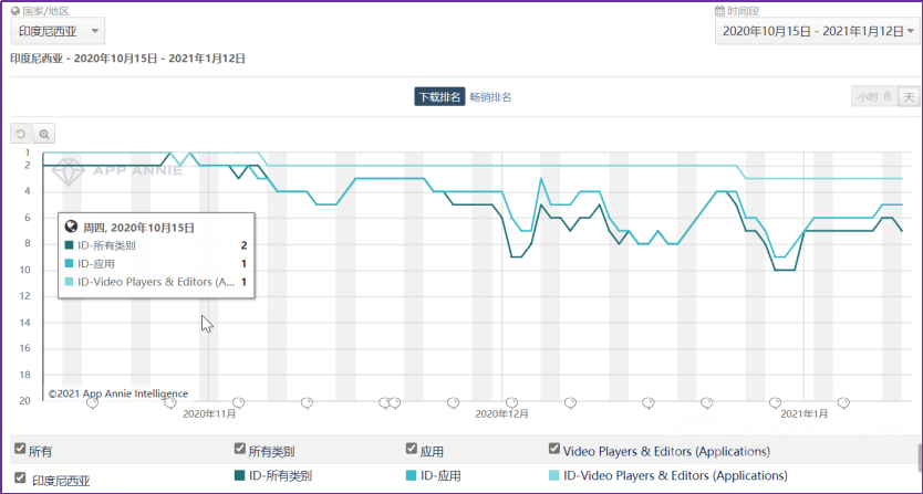 1610534488190753.png image.png