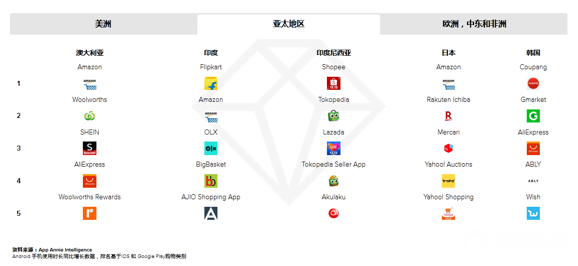 1610607729371103.png 图片9.png