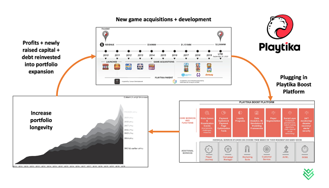 1610936200790927.png 在2.png