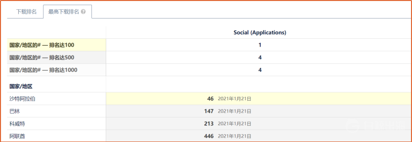 1611313113421653.png image.png