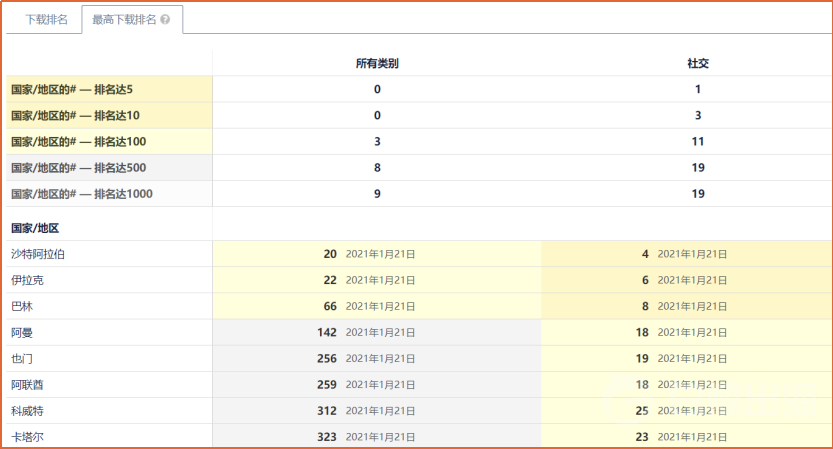 1611313123667156.png image.png