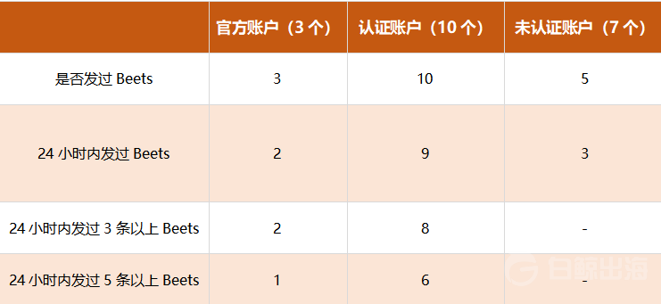 1611313435410113.png image.png