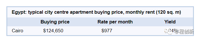 1611544246393583.png 是3.png