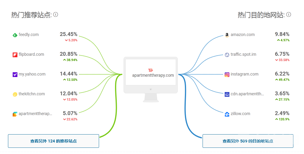 1611749661774277.png 图片12.png