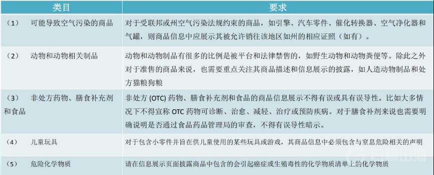 1611978373123682.png 图片 2.png