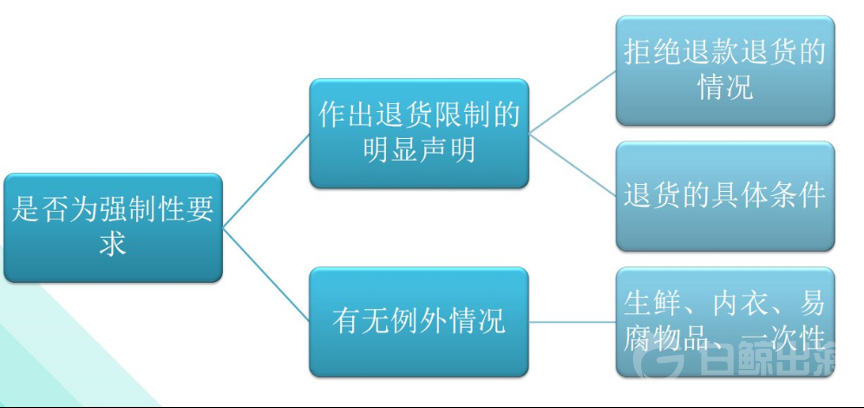 1611978506755281.png 图片 7.png