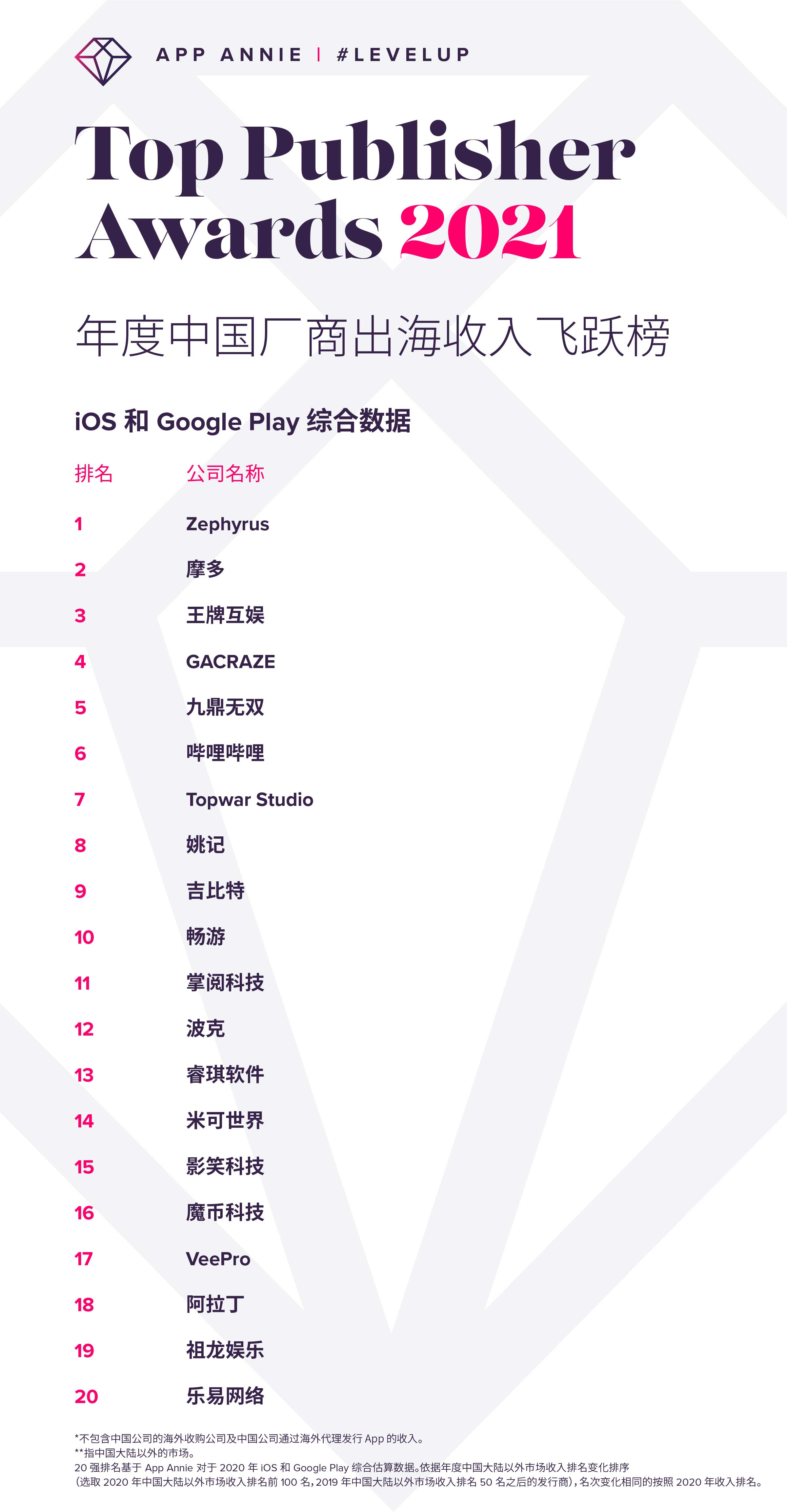 1612361054572818.jpg 收入飞跃.jpg