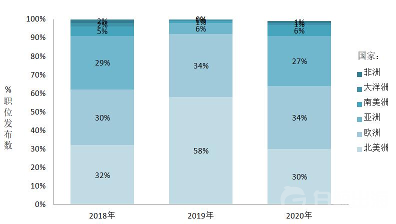 1614078049389741.png 领英5.png