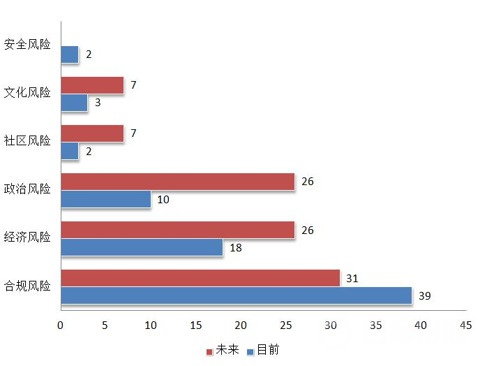 1614078114469215.png 领英8.png