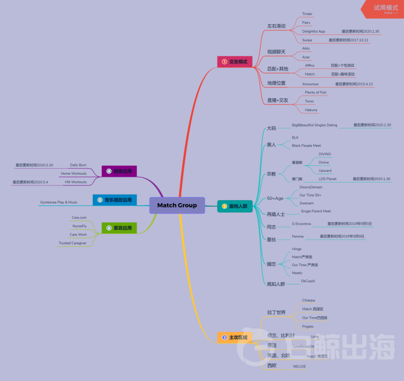 1614265622533909.png image.png