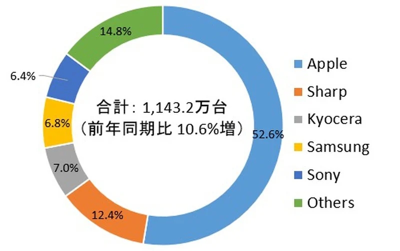 发6.webp.jpg