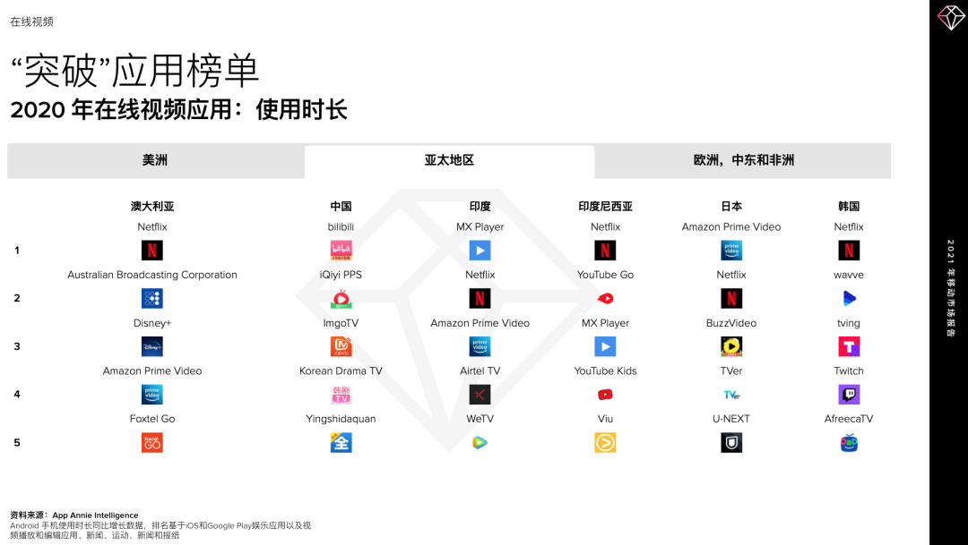 1614672731117212.png 在9.png