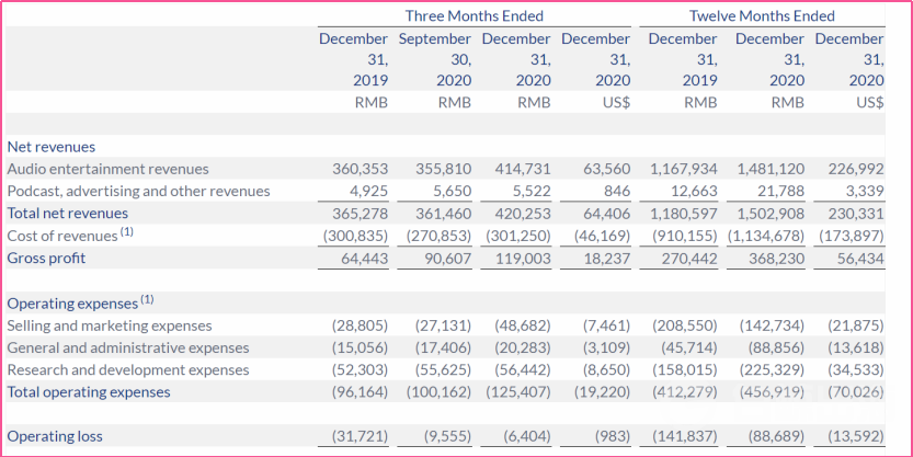 1615301719131976.png image.png