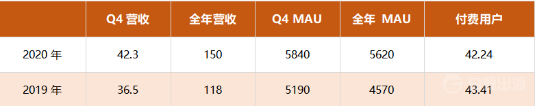 1615301781222450.png image.png