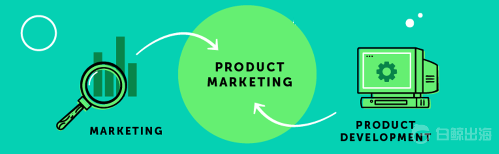 1615458388866130.png product.png