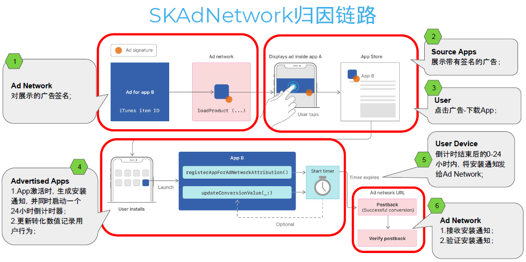 1615529946511480.png 是2.png