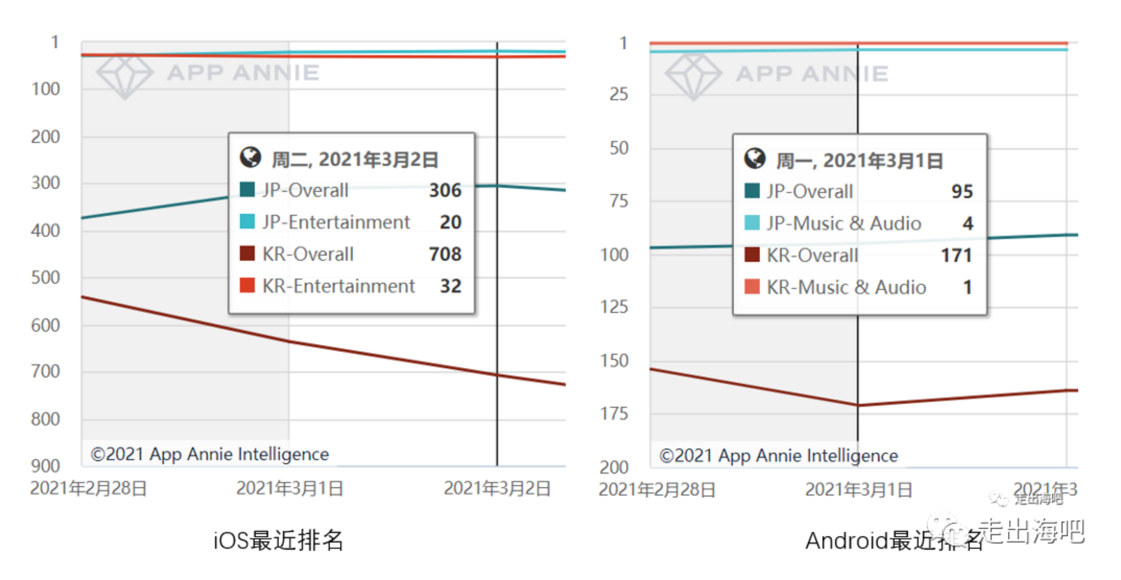 1615817332929919.png image.png