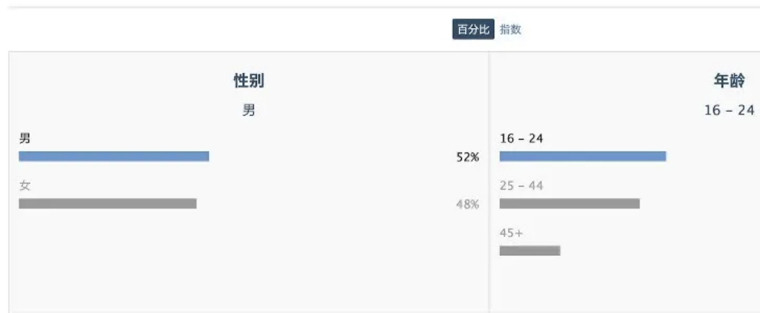 1615817709412644.png image.png