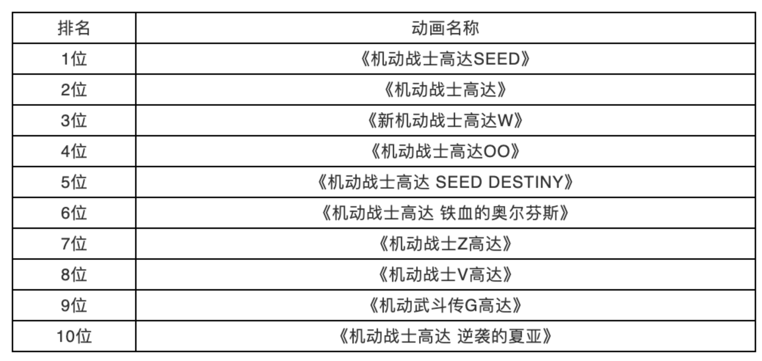 1616402340532248.png image.png