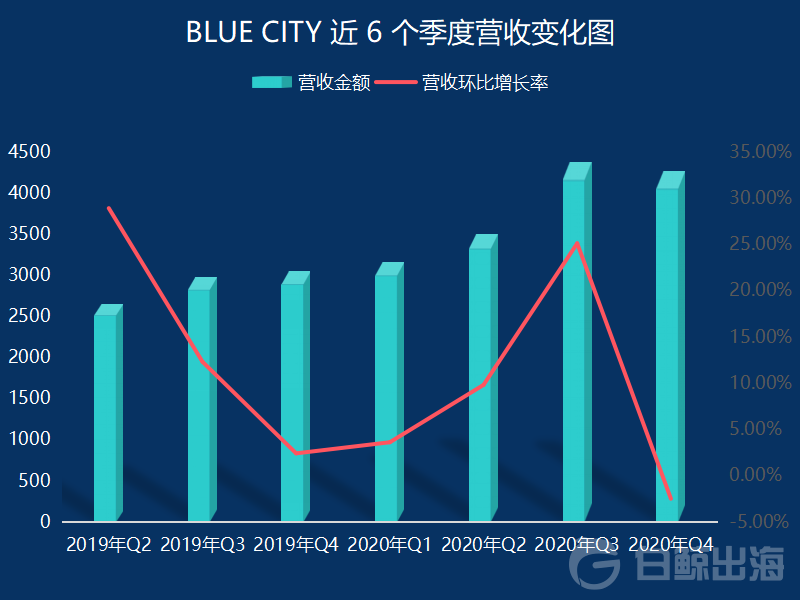 1616507099298415.png image.png