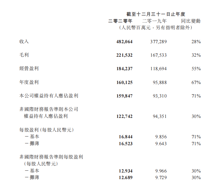 1616640965225647.png 在6.png