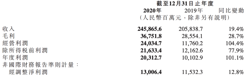 发2.png