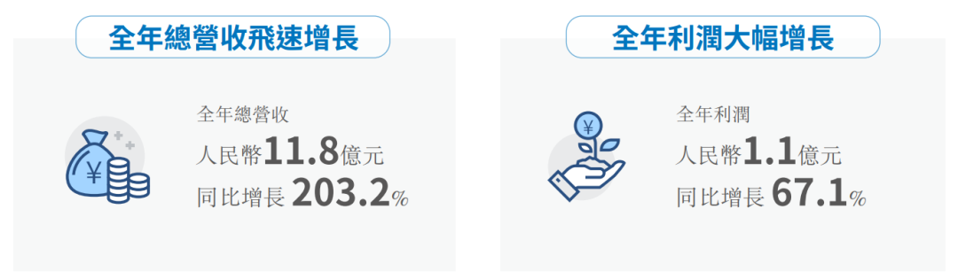 1616725671283751.png 是.png