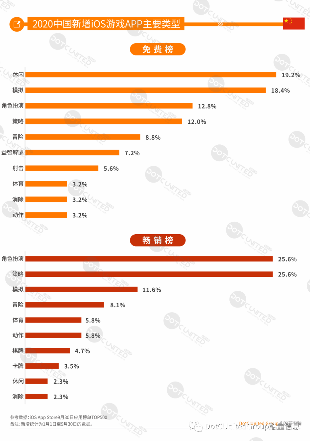 1616745120504363.png 是5.png