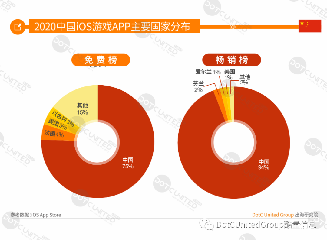 1616745141813416.png 是6.png